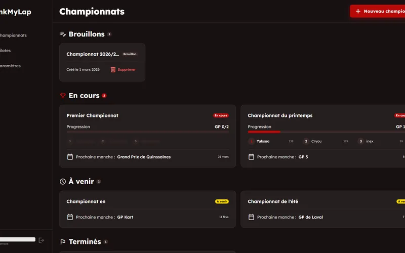 Liste des championnats