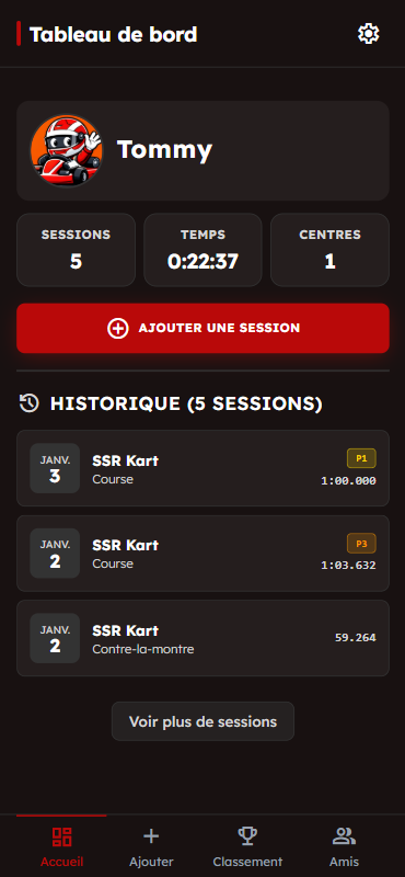 Capture d'écran du tableau de bord RankMyLap